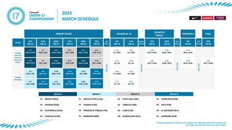 u17 world cup 2023 schedule